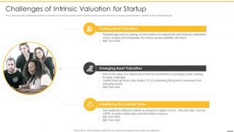 Pre revenue startup valuation challenges of intrinsic valuation for startup