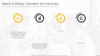 Pre revenue startup valuation need of startup valuation for a business