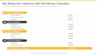Pre revenue startup valuation risk reduction method with pre money valuation