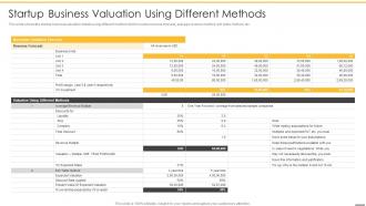 Pre revenue startup valuation startup business valuation using different methods