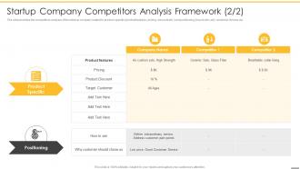 Pre revenue startup valuation startup company competitors analysis framework