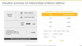 Pre revenue startup valuation summary for internal rate of return method