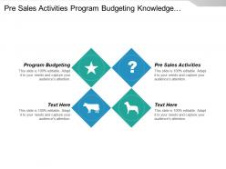 Pre sales activities program budgeting knowledge management definition cpb