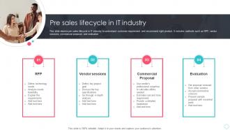 Pre Sales Lifecycle In It Industry