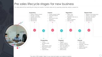 Pre Sales Lifecycle Stages For New Business