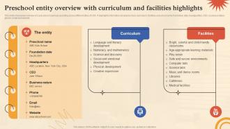 Pre School Entity Overview With Curriculum And Facilities Highlights Strategy SS