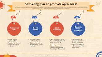 Pre School Marketing Plan Marketing Plan To Promote Open House Strategy SS