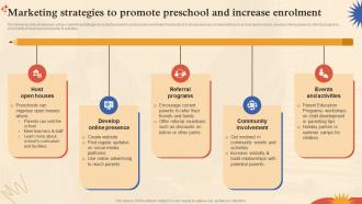 Pre School Marketing Plan Marketing Strategies To Promote Preschool And Increase Enrolment Strategy SS