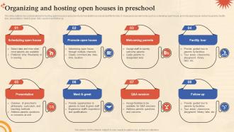 Pre School Marketing Plan Organizing And Hosting Open Houses In Preschool Strategy SS