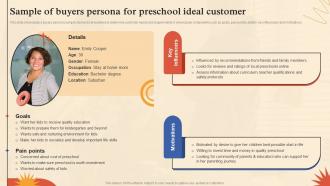 Pre School Marketing Plan Sample Of Buyers Persona For Preschool Ideal Customer Strategy SS