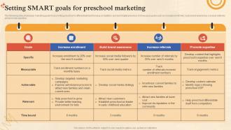 Pre School Marketing Plan Setting SMART Goals For Preschool Marketing Strategy SS