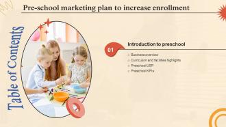 Pre School Marketing Plan To Increase Enrollment Table Of Content Strategy SS
