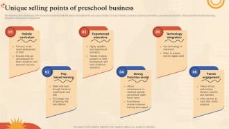 Pre School Marketing Plan Unique Selling Points Of Preschool Business Strategy SS