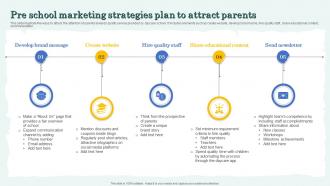 Pre School Marketing Strategies Plan To Attract Parents