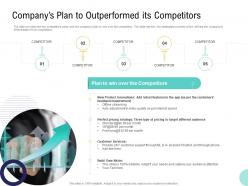 Pre seed money pitch deck companys plan to outperformed its competitors ppt formats