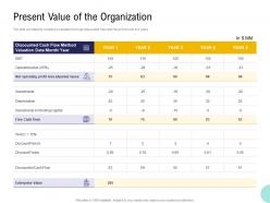 Pre seed money pitch deck present value of the organization ppt powerpoint gallery