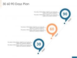 Pre series a pitch deck 30 60 90 days plan ppt powerpoint presentation inspiration