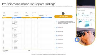 Pre Shipment Inspection Report Findings