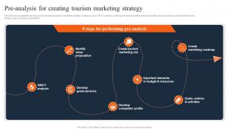Preanalysis For Creating Tourism Marketing Strategy Travel And Tourism Marketing Strategies MKT SS V