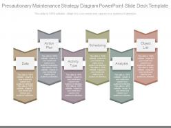 Precautionary maintenance strategy diagram powerpoint slide deck template