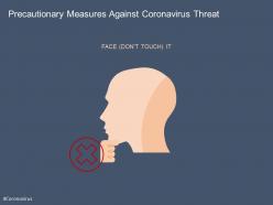 Precautionary Measures Against Covid 19 Coronavirus Threat