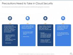 Precautions Need To Take In Cloud Security Cloud Security IT Ppt Inspiration