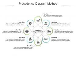 Precedence diagram method ppt powerpoint presentation slides gallery cpb