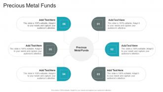 Precious Metal Funds In Powerpoint And Google Slides Cpb