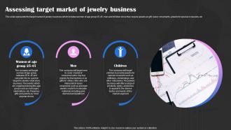 Precious Stones Business Plan Assessing Target Market Of Jewelry Business BP SS