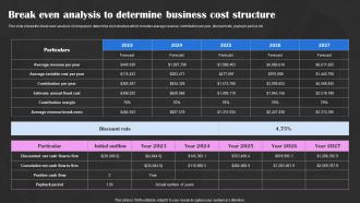 Precious Stones Business Plan Break Even Analysis To Determine Business Cost Structure BP SS