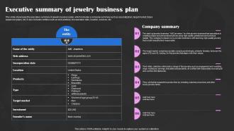 Precious Stones Business Plan Executive Summary Of Jewelry Business Plan BP SS