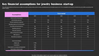 Precious Stones Business Plan Key Financial Assumptions For Jewelry Business Start Up BP SS