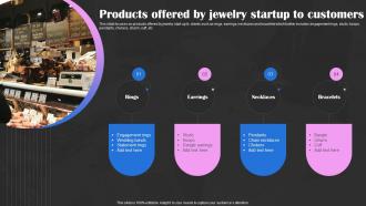 Precious Stones Business Plan Products Offered By Jewelry Startup To Customers BP SS