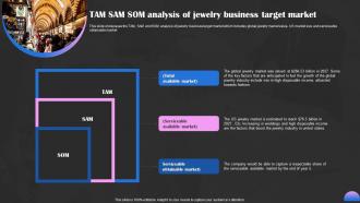 Precious Stones Business Plan TAM SAM SOM Analysis Of Jewelry Business Target Market BP SS