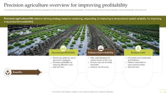 Precision Agriculture Overview For Improving Profitability Complete Guide Of Sustainable Agriculture Practices