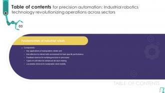 Precision Automation Industrial Robotics Technology Revolutionizing Operations Across Sectors RB Colorful