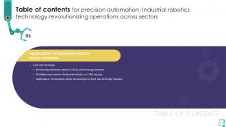 Precision Automation Industrial Robotics Technology Revolutionizing Operations Across Sectors RB Customizable Template