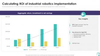 Precision Automation Industrial Robotics Technology Revolutionizing Operations Across Sectors RB Idea Slides