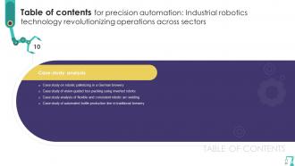 Precision Automation Industrial Robotics Technology Revolutionizing Operations Across Sectors RB Impactful Slides