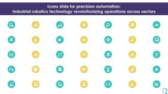 Precision Automation Industrial Robotics Technology Revolutionizing Operations Across Sectors RB Designed Slides