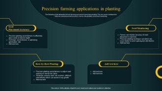 Precision Farming Applications In Planting Improving Agricultural IoT SS
