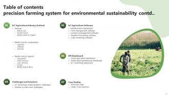Precision Farming System For Environmental Sustainability Powerpoint Presentation Slides IoT CD V Researched Attractive