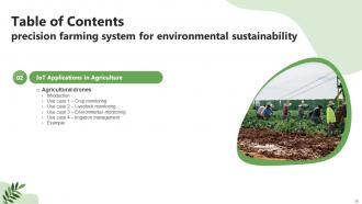 Precision Farming System For Environmental Sustainability Powerpoint Presentation Slides IoT CD V Multipurpose Attractive