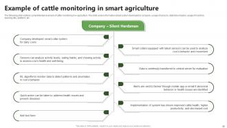 Precision Farming System For Environmental Sustainability Powerpoint Presentation Slides IoT CD V Attractive Graphical
