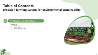 Precision Farming System For Environmental Sustainability Powerpoint Presentation Slides IoT CD V Captivating Graphical