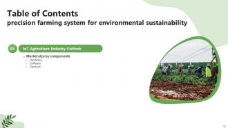 Precision Farming System For Environmental Sustainability Powerpoint Presentation Slides IoT CD V Pre-designed Graphical