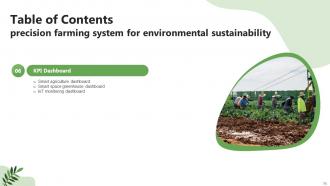 Precision Farming System For Environmental Sustainability Powerpoint Presentation Slides IoT CD V Impressive Captivating