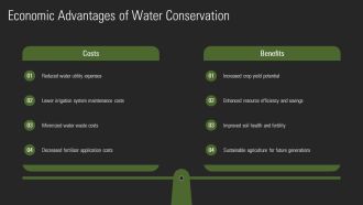 Precision Irrigation System For Environmental Sustainability PPT Sample AT Idea Captivating