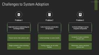 Precision Irrigation System For Environmental Sustainability PPT Sample AT Editable Captivating