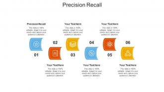 Precision recall ppt powerpoint presentation gallery graphics pictures cpb